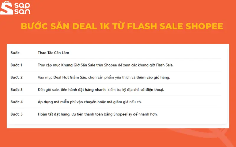 bi-kip-san-sale-shopee-1k-khung-gio-vang-tai-sapsan