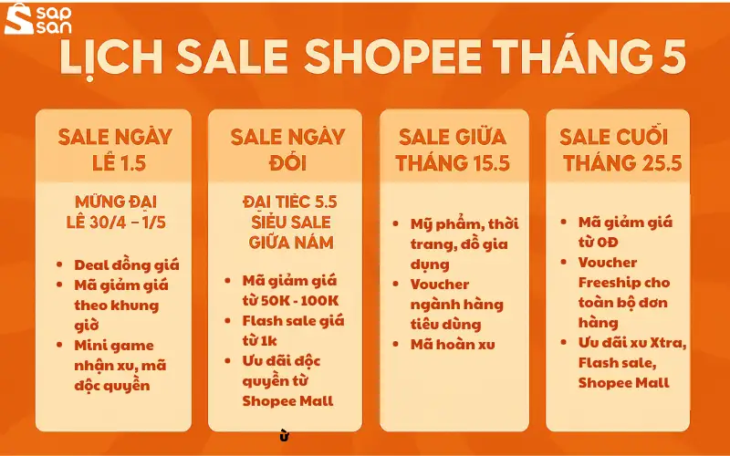 shopee-sale-thang-5-co-gi-lich-sale-va-voucher-doc-quyen-khong-the-bo-lo